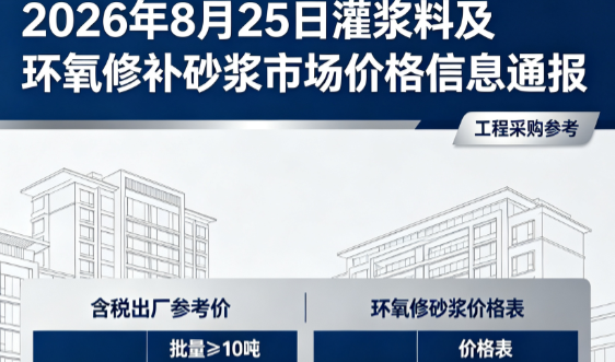 山南2026年8月25日灌浆料及环氧修补砂浆市场价格信息通报